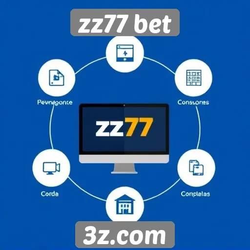Análise das funcionalidades do site zz77 bet